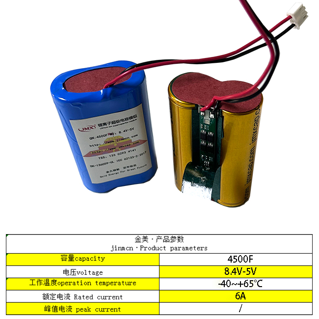 超級(jí)電容器屬于儲(chǔ)能領(lǐng)域的未來(lái)嘛？